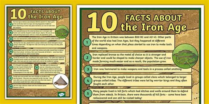 Age, Facts, And Exclusive Insights