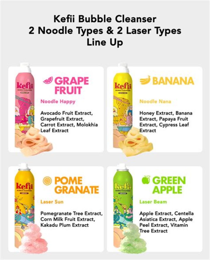 Discoveries And Insights On Kefii Bubble Cleanser