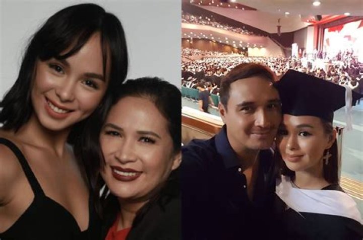 Karla Estrada's Parents' Role In Her Success