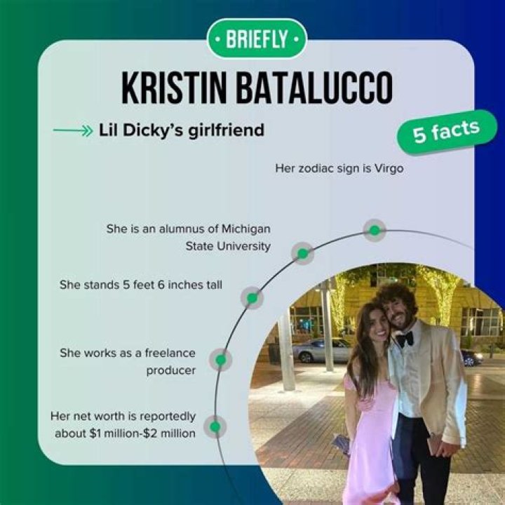 Lil Dicky Girlfriend Kristin: Everything You Need to Know About the Rapper’s Love Life