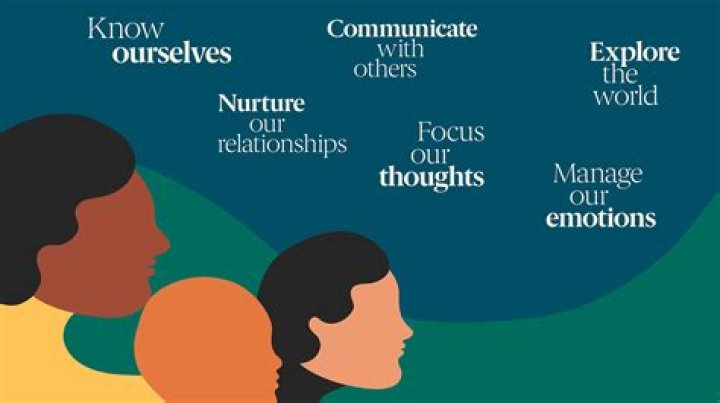 Uncovering Truths And Shaping Perspectives