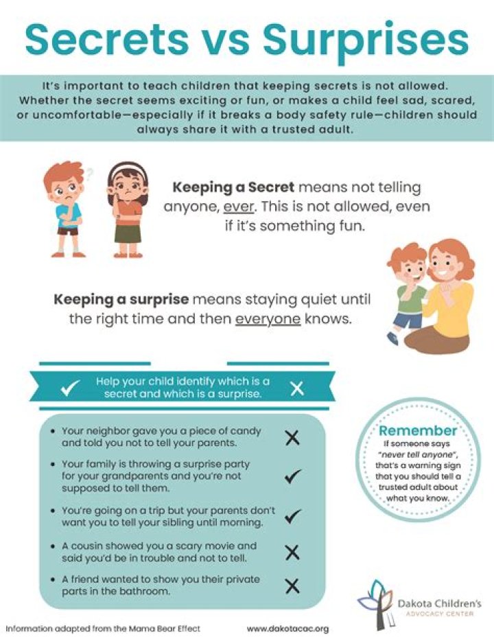 Unveiling Carriejune Anne Bowlby's Height: Unlocking Secrets And Surprises